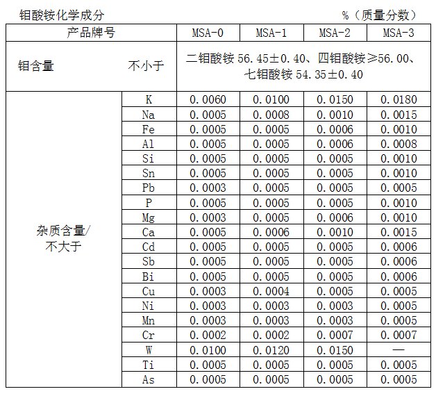 1683177439538612.png 1.png